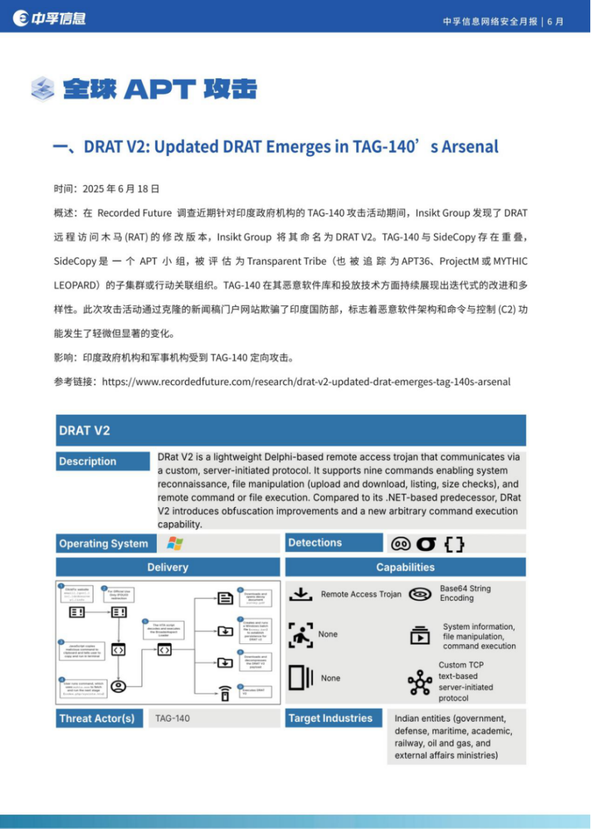 1751275037594471qVg2.png 63.png